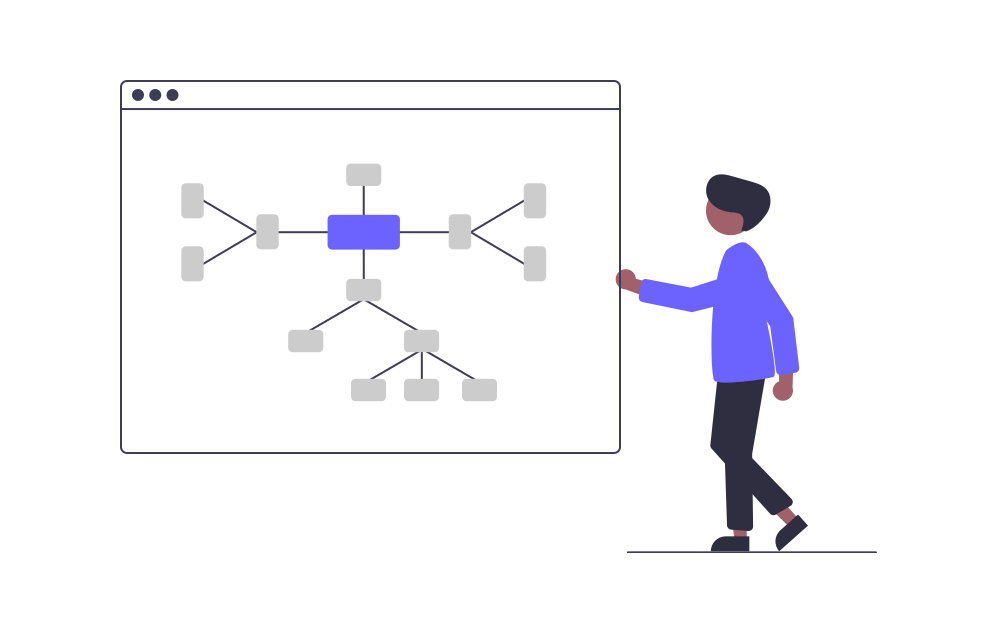 undraw_Mind_map_re_nlb6 undraw_Mind_map_re_nlb6